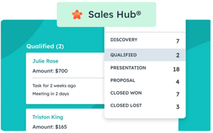 LP-sales-hub1
